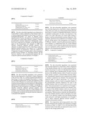 Composite spherical polymer particles and their production process, and cosmetics using the same diagram and image