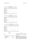 Composite spherical polymer particles and their production process, and cosmetics using the same diagram and image