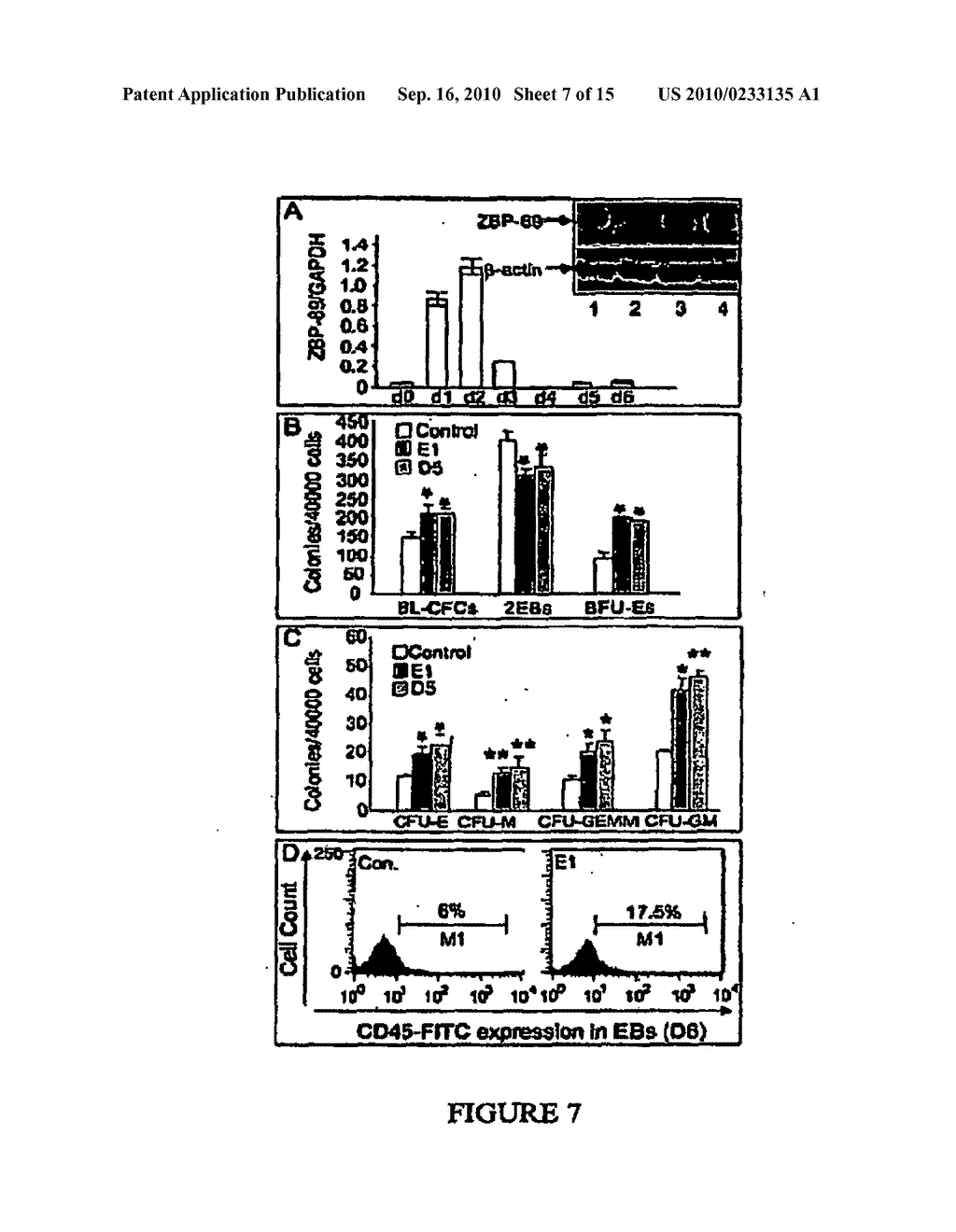 COMPOSITIONS AND METHODS FOR HEMATOPOIETIC STEM CELL EXPANSION OR FOR MODULATING ANGIOGENESIS - diagram, schematic, and image 08