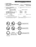 Stem Cells Derived from Uniparental Embryos and Methods of Use Thereof diagram and image