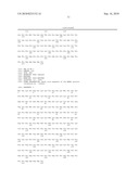 Use of HMGB proteins and nucleic acids that code therefor diagram and image