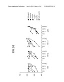 TARGETED BINDING AGENTS DIRECTED TO HEPARANASE AND USES THEREOF 463 diagram and image