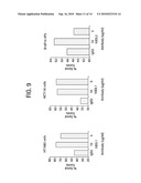 TARGETED BINDING AGENTS DIRECTED TO HEPARANASE AND USES THEREOF 463 diagram and image