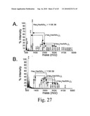 Anthrax carbohydrates, synthesis and uses thereof diagram and image