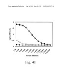 Anthrax carbohydrates, synthesis and uses thereof diagram and image