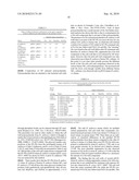 Anthrax carbohydrates, synthesis and uses thereof diagram and image