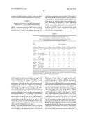 Anthrax carbohydrates, synthesis and uses thereof diagram and image