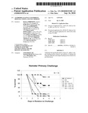 ANTIBODIES AGAINST CLOSTRIDIUM DIFFICILE TOXINS AND USES THEREOF diagram and image