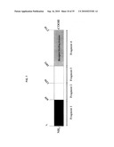 ANTIBODIES AGAINST CLOSTRIDIUM DIFFICILE TOXINS AND USES THEREOF diagram and image