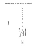 ANTIBODIES AGAINST CLOSTRIDIUM DIFFICILE TOXINS AND USES THEREOF diagram and image