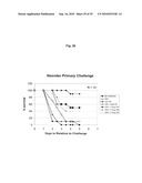 ANTIBODIES AGAINST CLOSTRIDIUM DIFFICILE TOXINS AND USES THEREOF diagram and image