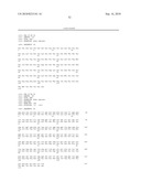 ANTIBODIES AGAINST CLOSTRIDIUM DIFFICILE TOXINS AND USES THEREOF diagram and image