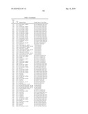 GENE PRODUCTS DIFFERENTIALLY EXPRESSED IN CANCEROUS CELLS diagram and image