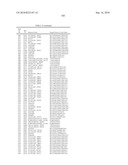 GENE PRODUCTS DIFFERENTIALLY EXPRESSED IN CANCEROUS CELLS diagram and image