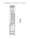 GENE PRODUCTS DIFFERENTIALLY EXPRESSED IN CANCEROUS CELLS diagram and image