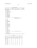 GENE PRODUCTS DIFFERENTIALLY EXPRESSED IN CANCEROUS CELLS diagram and image