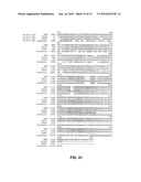 GENE PRODUCTS DIFFERENTIALLY EXPRESSED IN CANCEROUS CELLS diagram and image