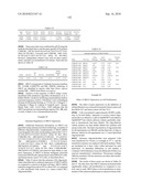 GENE PRODUCTS DIFFERENTIALLY EXPRESSED IN CANCEROUS CELLS diagram and image