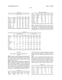 GENE PRODUCTS DIFFERENTIALLY EXPRESSED IN CANCEROUS CELLS diagram and image