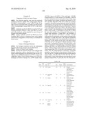 GENE PRODUCTS DIFFERENTIALLY EXPRESSED IN CANCEROUS CELLS diagram and image