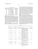 GENE PRODUCTS DIFFERENTIALLY EXPRESSED IN CANCEROUS CELLS diagram and image