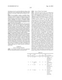 GENE PRODUCTS DIFFERENTIALLY EXPRESSED IN CANCEROUS CELLS diagram and image