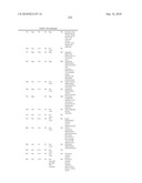 GENE PRODUCTS DIFFERENTIALLY EXPRESSED IN CANCEROUS CELLS diagram and image