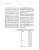 GENE PRODUCTS DIFFERENTIALLY EXPRESSED IN CANCEROUS CELLS diagram and image