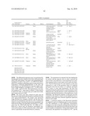 GENE PRODUCTS DIFFERENTIALLY EXPRESSED IN CANCEROUS CELLS diagram and image