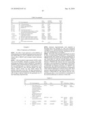 GENE PRODUCTS DIFFERENTIALLY EXPRESSED IN CANCEROUS CELLS diagram and image