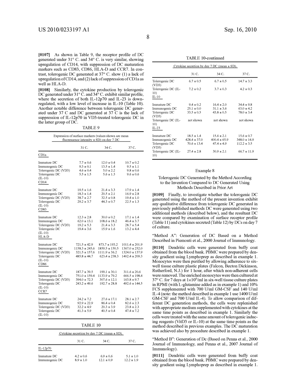 METHOD FOR GENERATING TOLEROGENIC DENDRITIC CELLS EMPLOYING DECREASED TEMPERATURE - diagram, schematic, and image 09