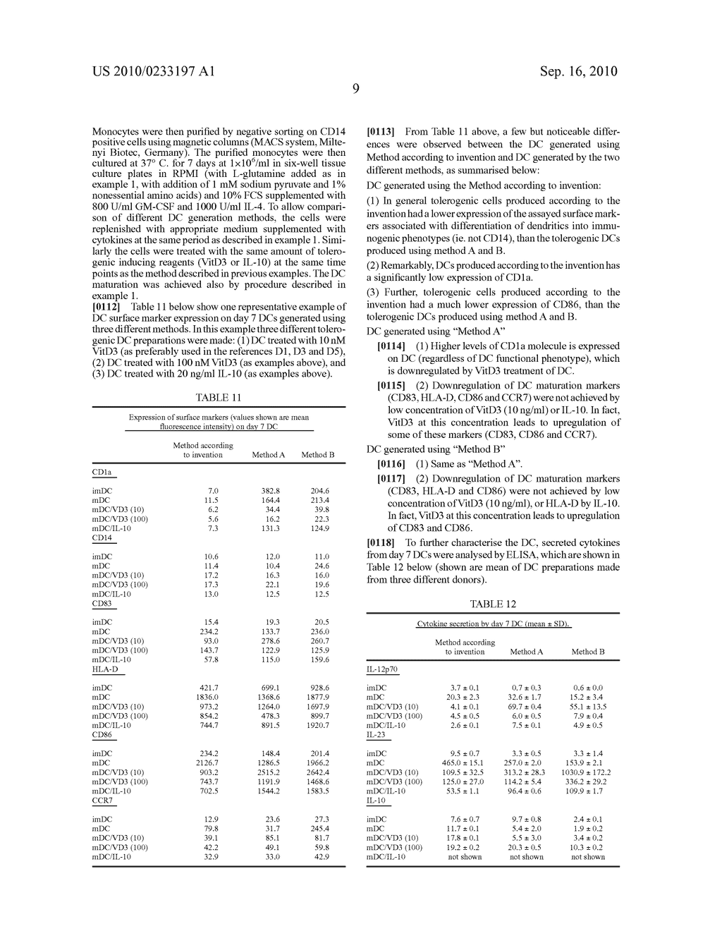 METHOD FOR GENERATING TOLEROGENIC DENDRITIC CELLS EMPLOYING DECREASED TEMPERATURE - diagram, schematic, and image 10