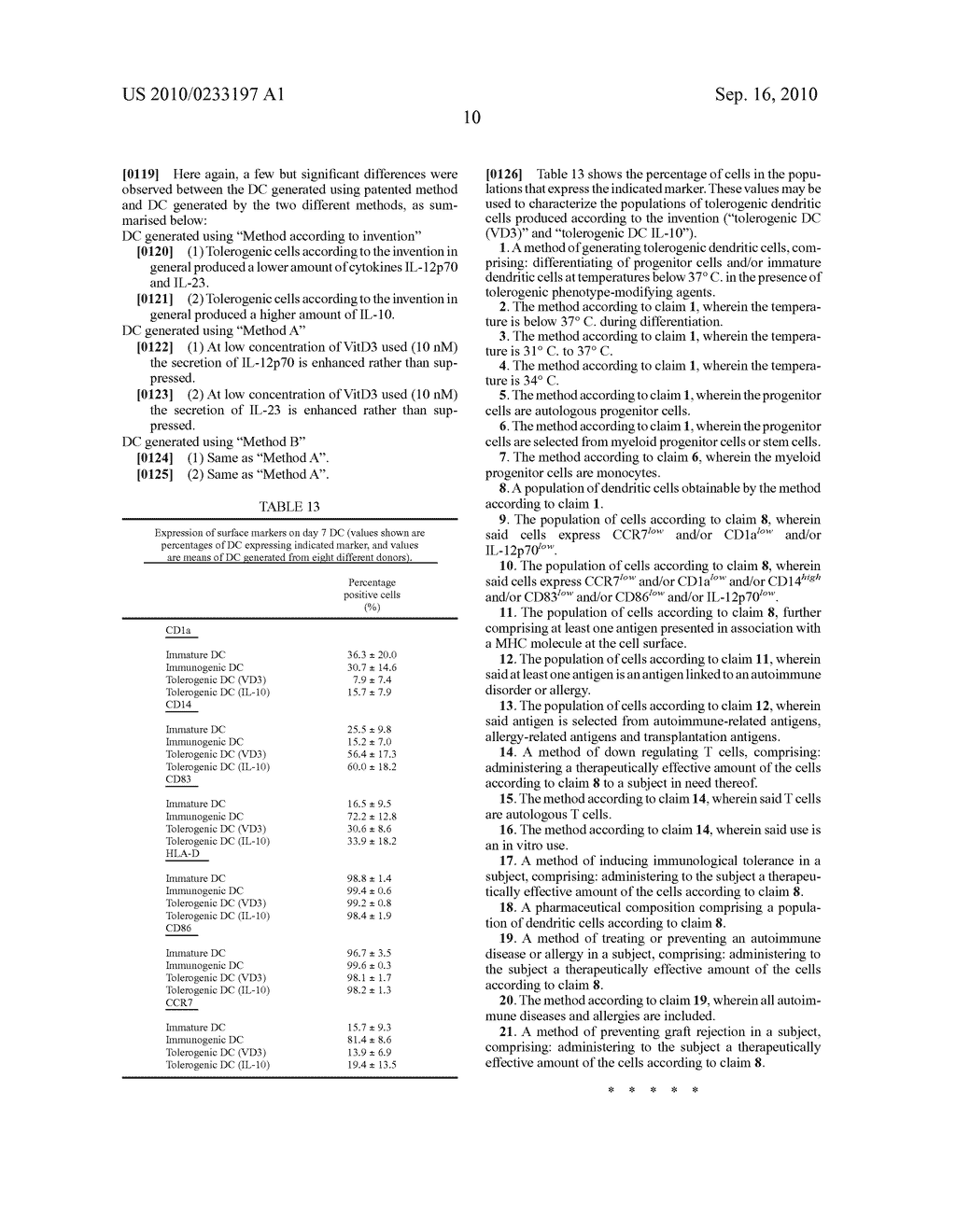 METHOD FOR GENERATING TOLEROGENIC DENDRITIC CELLS EMPLOYING DECREASED TEMPERATURE - diagram, schematic, and image 11