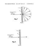 COSMETIC SKIN TREATMENT PROCESS diagram and image