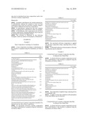 COSMETIC SKIN TREATMENT PROCESS diagram and image