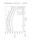 PHOTOLYTIC RELEASE OF BIOCIDES FOR HIGH EFFICIENCY DECONTAMINATION THROUGH PHOSPHOLIPID NANOPARTICLES diagram and image