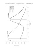 PHOTOLYTIC RELEASE OF BIOCIDES FOR HIGH EFFICIENCY DECONTAMINATION THROUGH PHOSPHOLIPID NANOPARTICLES diagram and image