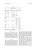 USE OF CRYOGENIC PROCESSING TO OBTAIN A SUBSTANTIALLY-THICKENED FORMULATION diagram and image