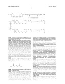 TEMPERATURE AND pH-SENSITIVE BLOCK COPOLYMER HAVING EXCELLENT SAFTY IN VIVO AND HYDROGEL AND DRUG DELIVERY SYSTEM USING THEREOF diagram and image