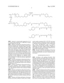 TEMPERATURE AND pH-SENSITIVE BLOCK COPOLYMER HAVING EXCELLENT SAFTY IN VIVO AND HYDROGEL AND DRUG DELIVERY SYSTEM USING THEREOF diagram and image