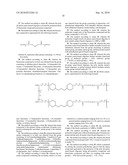 TEMPERATURE AND pH-SENSITIVE BLOCK COPOLYMER HAVING EXCELLENT SAFTY IN VIVO AND HYDROGEL AND DRUG DELIVERY SYSTEM USING THEREOF diagram and image