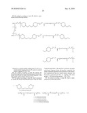 TEMPERATURE AND pH-SENSITIVE BLOCK COPOLYMER HAVING EXCELLENT SAFTY IN VIVO AND HYDROGEL AND DRUG DELIVERY SYSTEM USING THEREOF diagram and image