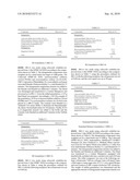 DOSAGE FORMS COMPRISING CELECOXIB PROVIDING BOTH RAPID AND SUSTAINED PAIN RELIEF diagram and image