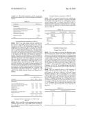 DOSAGE FORMS COMPRISING CELECOXIB PROVIDING BOTH RAPID AND SUSTAINED PAIN RELIEF diagram and image