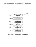 Animal lesion treatment and prevention formulations and methods diagram and image