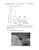 HERBAL EXTRACTS FOR TREATMENT OF CHRONIC WOUNDS diagram and image