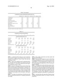 POULTRY MEAT AND EGGS COMPRISING BENEFICIAL FATTY ACIDS diagram and image