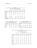 POULTRY MEAT AND EGGS COMPRISING BENEFICIAL FATTY ACIDS diagram and image