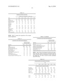 POULTRY MEAT AND EGGS COMPRISING BENEFICIAL FATTY ACIDS diagram and image