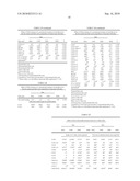 POULTRY MEAT AND EGGS COMPRISING BENEFICIAL FATTY ACIDS diagram and image